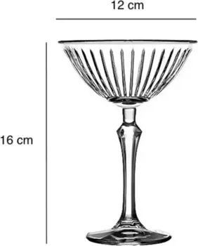 Бокалы Pasabahce