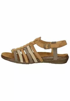 Босоножки El Naturalista