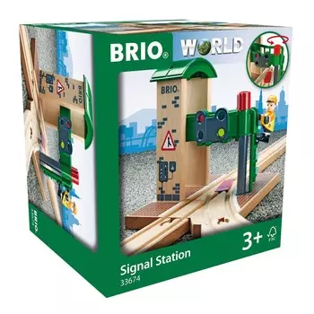Brio, Выключатель с сигнализацией, 33674