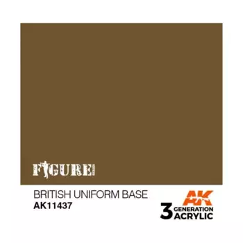 Британская униформа, 3rd Gen Acrylic - Figure Series