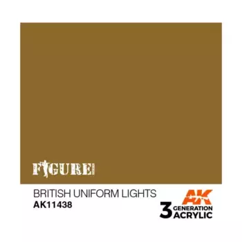 Британские униформы, 3rd Gen Acrylic - Figure Series