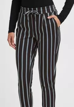 Брюки IHRUTI PA ICHI, черный