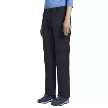 Брюки Jack Wolfskin Pico Trail Zip Off, синий