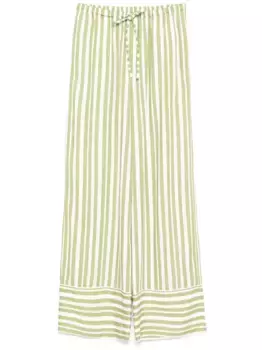 Брюки Raya Bambah, зеленый