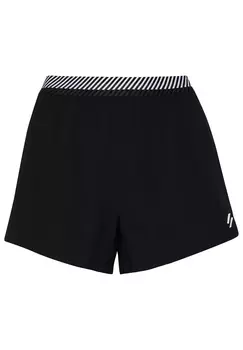 Брюки Superdry Jogginghose Train Loose Shorts, черный