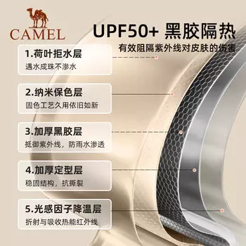 Camel (Camel) изысканная уличная палатка, виниловая автоматическая палатка, портативная солнцезащитная палатка для кемпинга, ночной парк, кемпинговая палатка с навесом B625