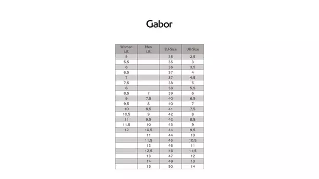 Черные женские сандалии Twist Gabor, черный