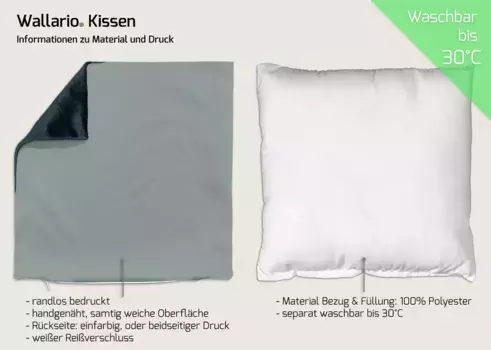 Декоративная поудшка Wallario, бирюзовый