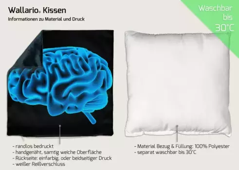 Декоративная поудшка Wallario, черный