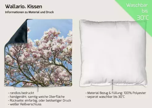 Декоративная поудшка Wallario, синий