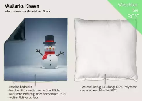 Декоративная поудшка Wallario, синий