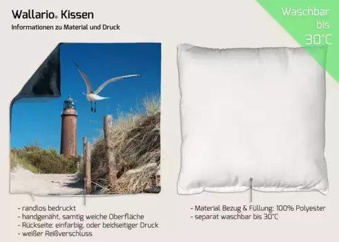 Декоративная поудшка Wallario, синий