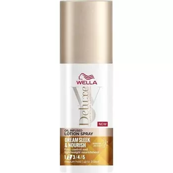 Deluxe Lotion Spray - Питательное масло-спрей для волос 150мл Wella