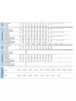 Демисезонная куртка Uvex, синий