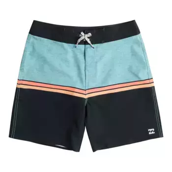 Детский купальник Fifty50 Pro Billabong, синий