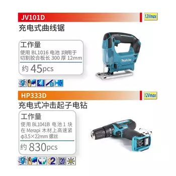 Дрель аккумуляторная Makita CLX230X1 HP333D + Лобзик электрический Makita JV101D