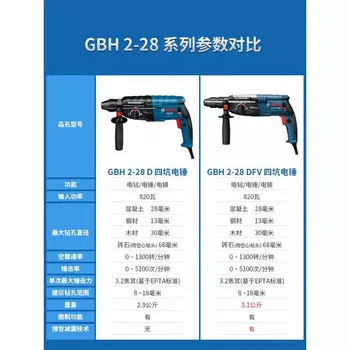 Дрель электрическая Bosch DFV