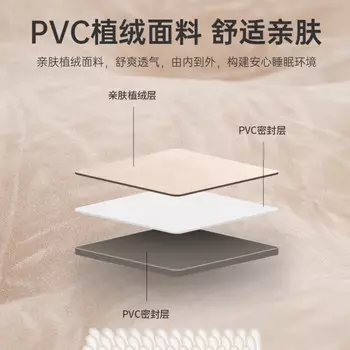 Двухслойная кровать Jingdian Guangnian с напольным спальным ковриком