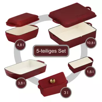 Форма для запекания Mahlzeit