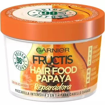 Fructis Hair Food Восстанавливающая маска с папайей для поврежденных волос 390мл, Garnier