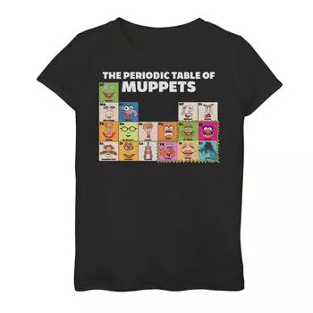 Футболка Disney The Muppets для девочек 7–16 лет с периодической таблицей кукол Licensed Character