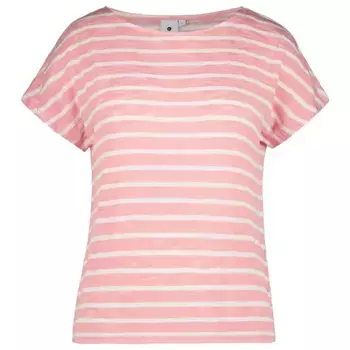 Футболка Luhta Hagalund L, розовый