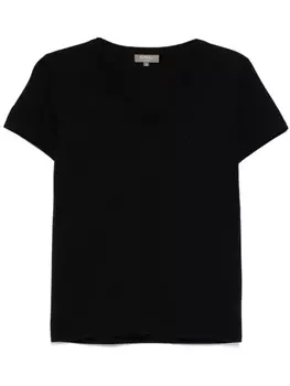 Футболка Milly N.Peal, синий