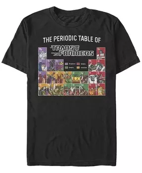 Футболка мужская Periodic Transformers с коротким рукавом и круглым вырезом Fifth Sun, черный