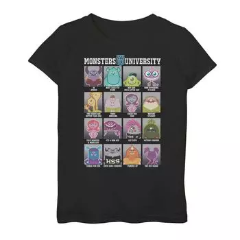 Футболка с графическим рисунком для девочек 7–16 лет Disney/Pixar Monsters University с фотографиями классов Licensed Character