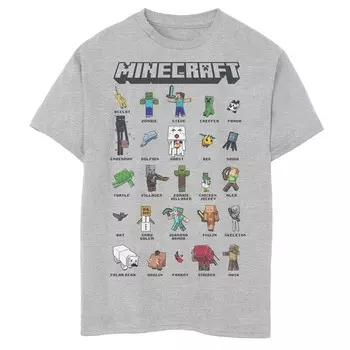 Футболка с именами персонажей Minecraft для мальчиков Licensed Character, цвет Athletic Heather