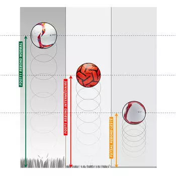 Футболка STREAM 22 GOALKEEPER JERSEY UHLSPORT