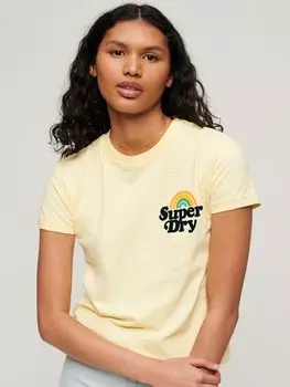 Футболка Superdry Rainbow 90s, островной желтый