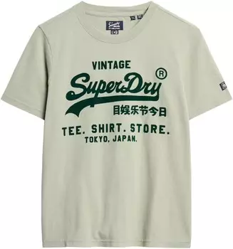 Футболка Superdry Shirt, цвет pastel green/light green/dark green