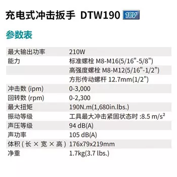 Гайковерт ударный Makita DTW190SFJ1 + два аккумулятора 18V/3.0Ah