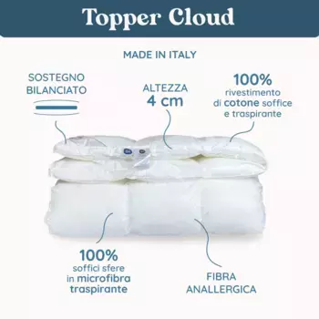 Гипоаллергенный наматрасник из волокна - Cloud h4 Lisola by Daunex