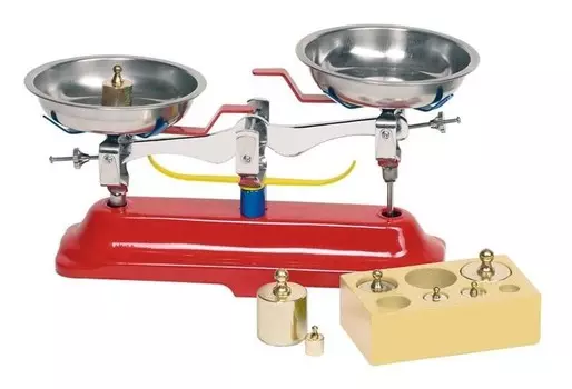 Гоки, весы Goki