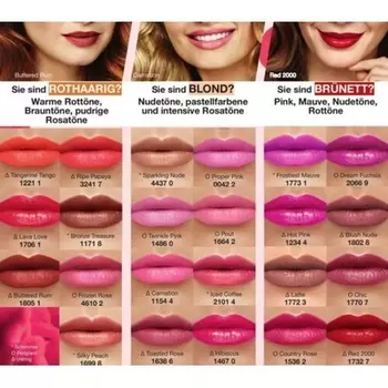 Губная помада True Color с самообновляющимися пигментами, насыщенный цвет, SPF 15 Avon