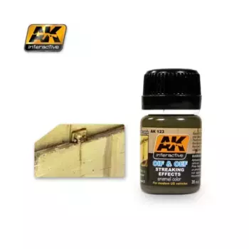 Эффекты полос OIF и OEF, Weathering (AK-Interactive)