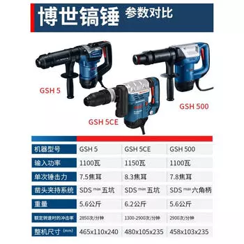 Электрическая кирка Bosch TSH5000plus, электрическая и электрическая долбежная долото для отмычки стен