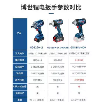 Электрический гайковерт Bosch GDS18V-400 Литиевый ударный гайковерт Электрический воздушный пистолет Бесщеточный электрик
