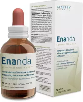 Энанда 50 мл Forza Vitale