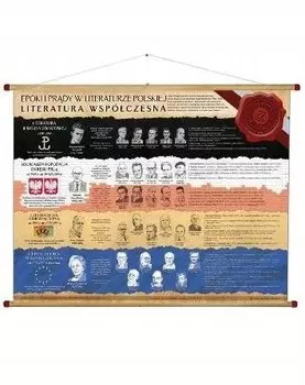 Эпохи в лит. часть III - Современная литература WDS PHU Lewandowski