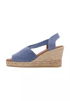 Эспадрильи Derimod, синий