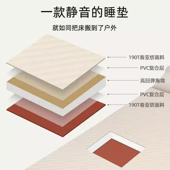 Jingdian Guangnian JDGN обрабатывающий влагостойкий коврик для кемпинговой палатки, напольный коврик для трех человек, светлый хаки 5 см, светлый для трех человек, хаки 5 см