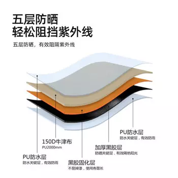 Jingdian Guangnian кемпинговый навес прямоугольный виниловый навес 300*400*240 см шестиугольный виниловый навес