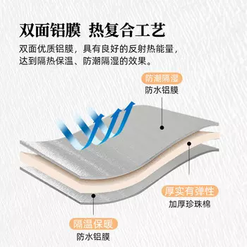 Jingdian Guangnian палатка влагостойкий коврик толщиной 4 мм с рисунком дерева 150*200 см