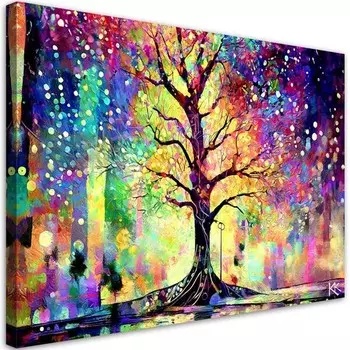 Картина арт-принт KUNSTLOFT Urban Kaleidoscope of Life 3, сиреневый