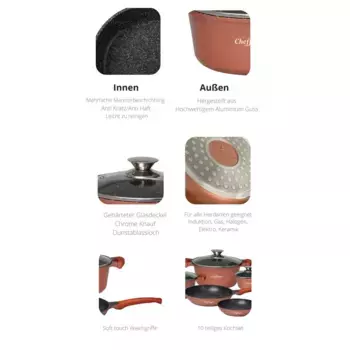 Кастрюля Cheffinger