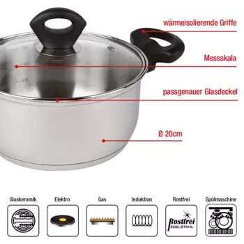 Кастрюля EUROHOME