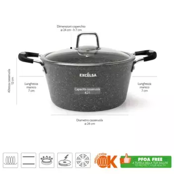 Кастрюля Excelsa, серый